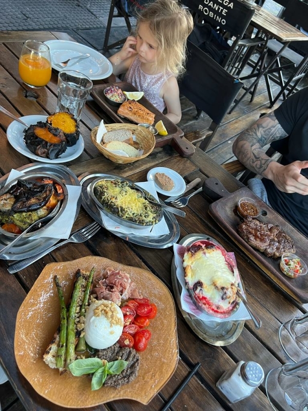 Hotspots Buenos Aires hotspots food Buenos Aires